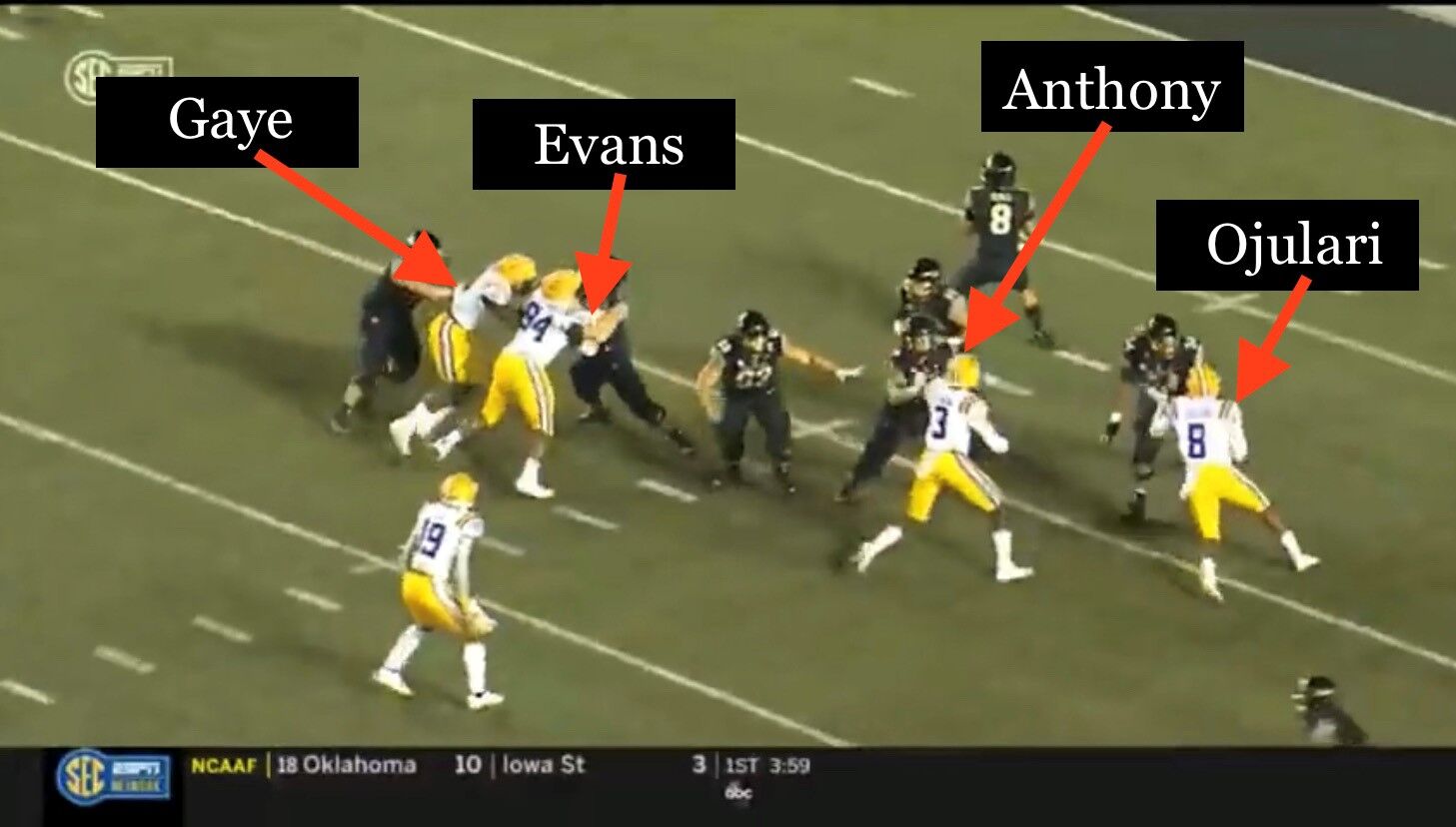 Pass rushers